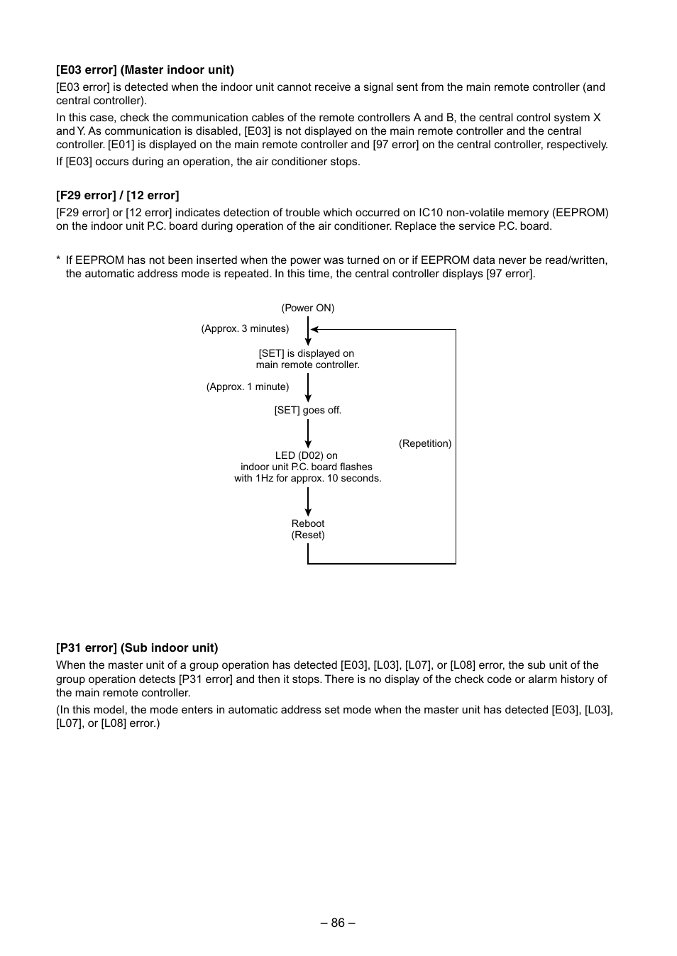 Toshiba RAV-SM560BT-E User Manual | Page 86 / 181