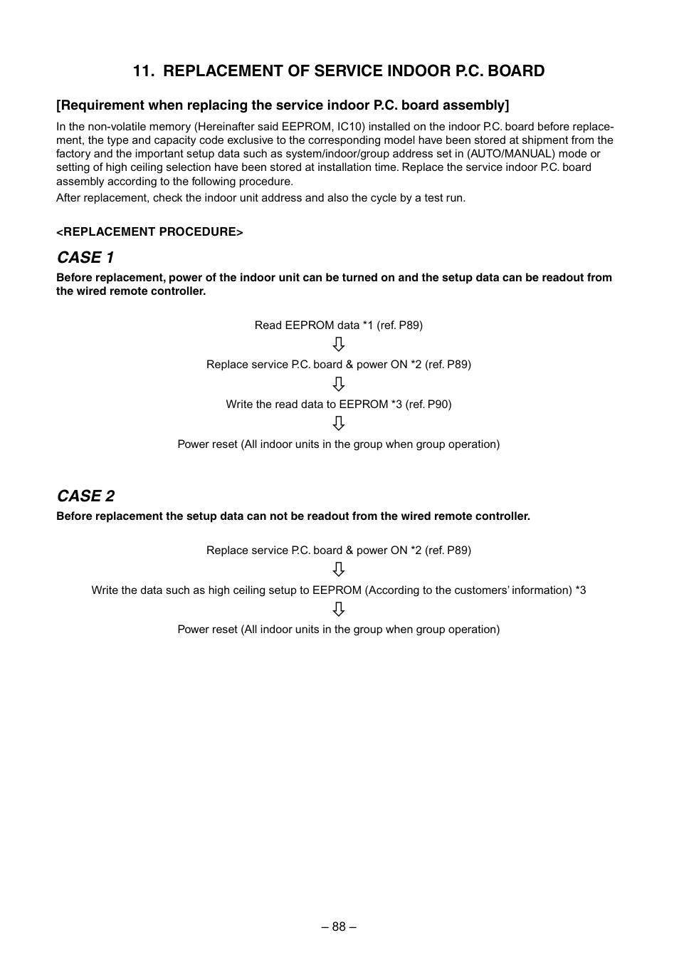 Toshiba RAV-SM560BT-E User Manual | Page 88 / 181