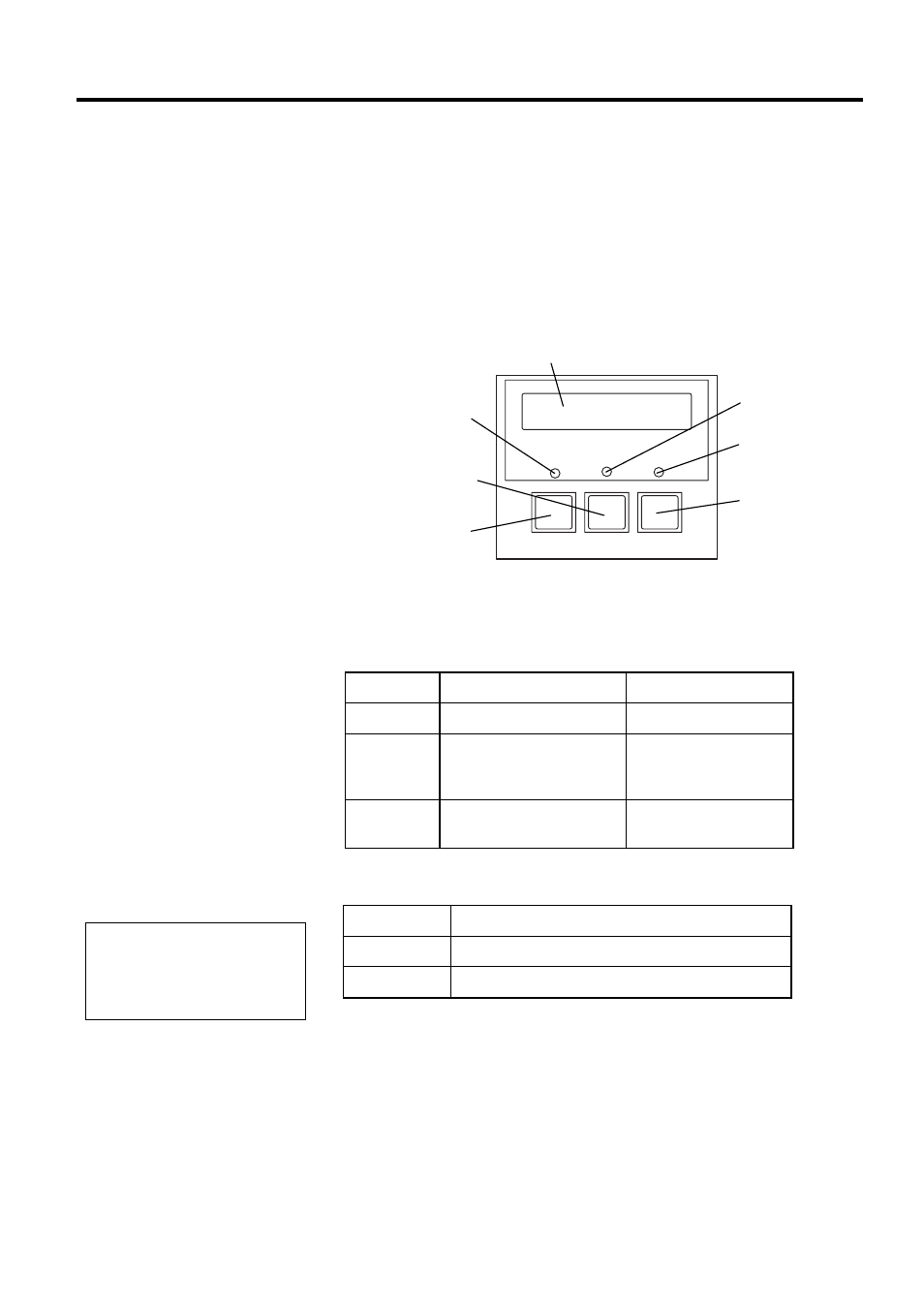 On line mode, Operation panel, 1 operation panel | Toshiba B-492L User Manual | Page 25 / 86