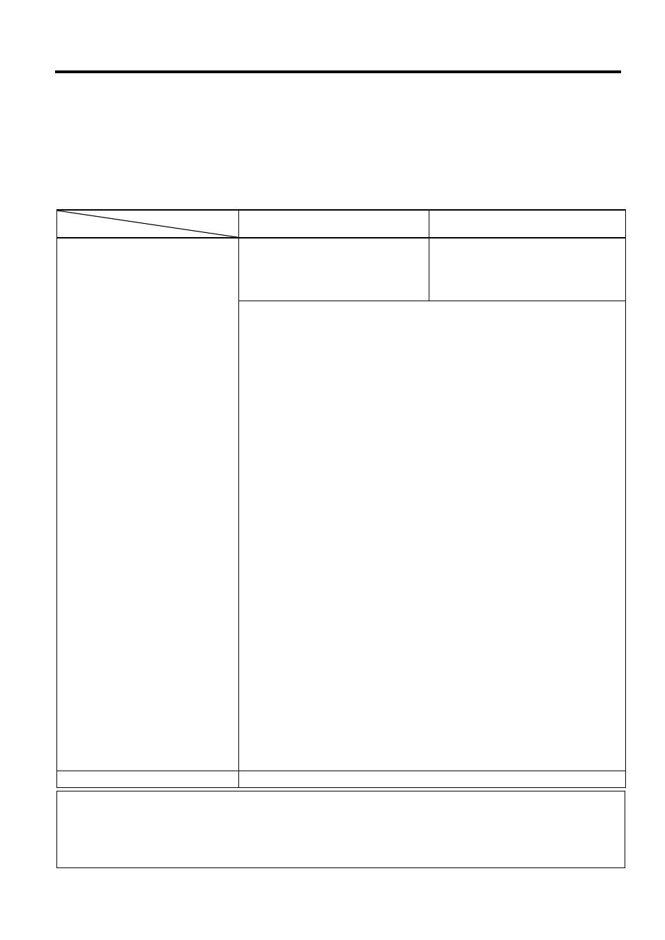 Specifications, Printer, Appendix 1 specifications | A1.1 printer | Toshiba B-492L User Manual | Page 43 / 86