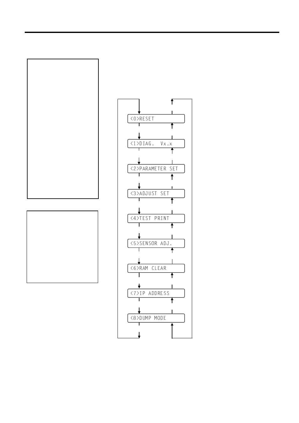 Overview, A4.2 overview | Toshiba B-492L User Manual | Page 52 / 86