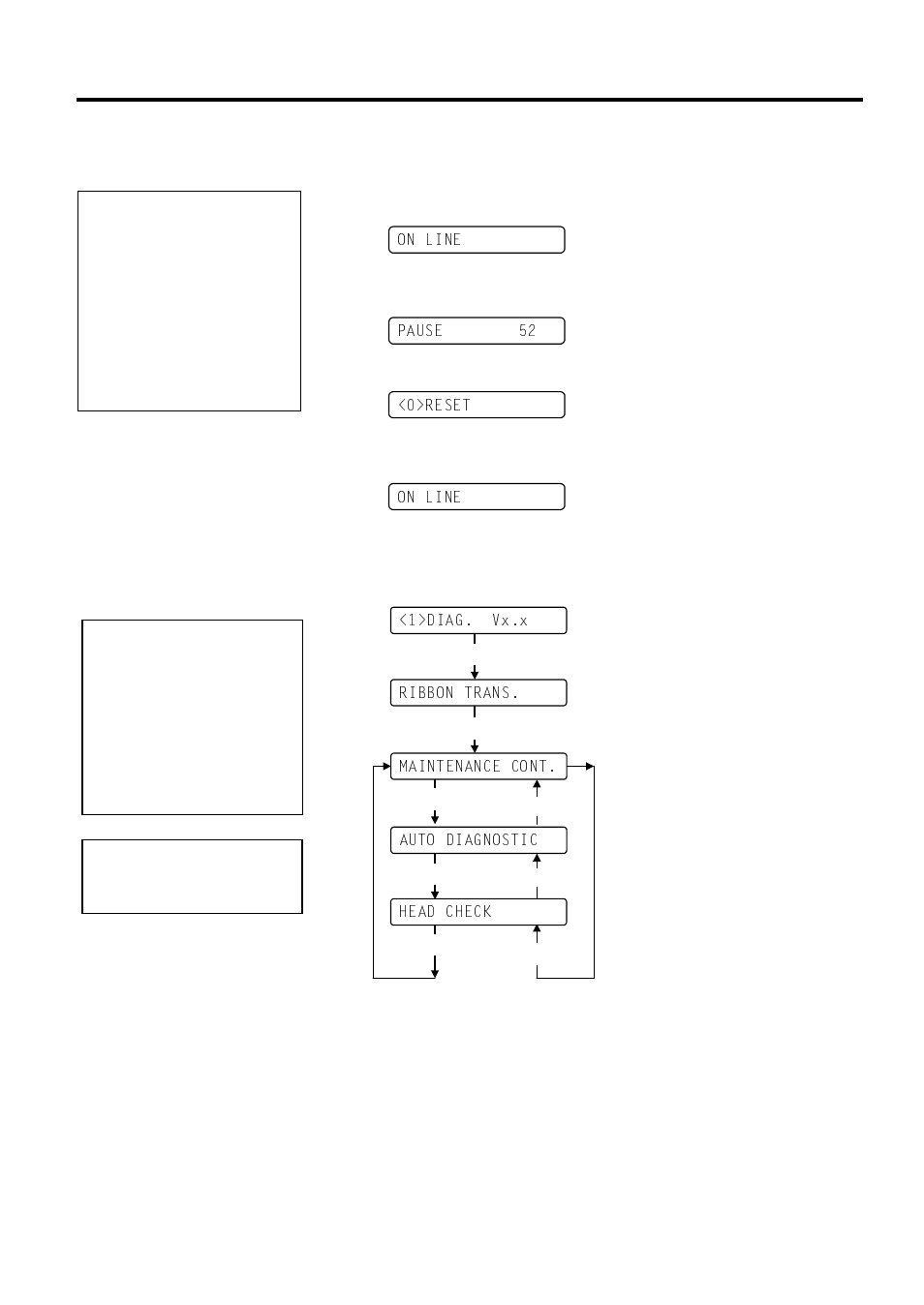 Reset mode, Self-diagnostic test, A4.3 reset mode a4.4 self-diagnostic test | Toshiba B-492L User Manual | Page 53 / 86
