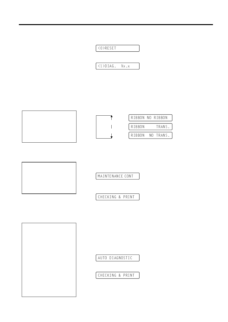 A4.4 self-diagnostic test (cont.) | Toshiba B-492L User Manual | Page 54 / 86