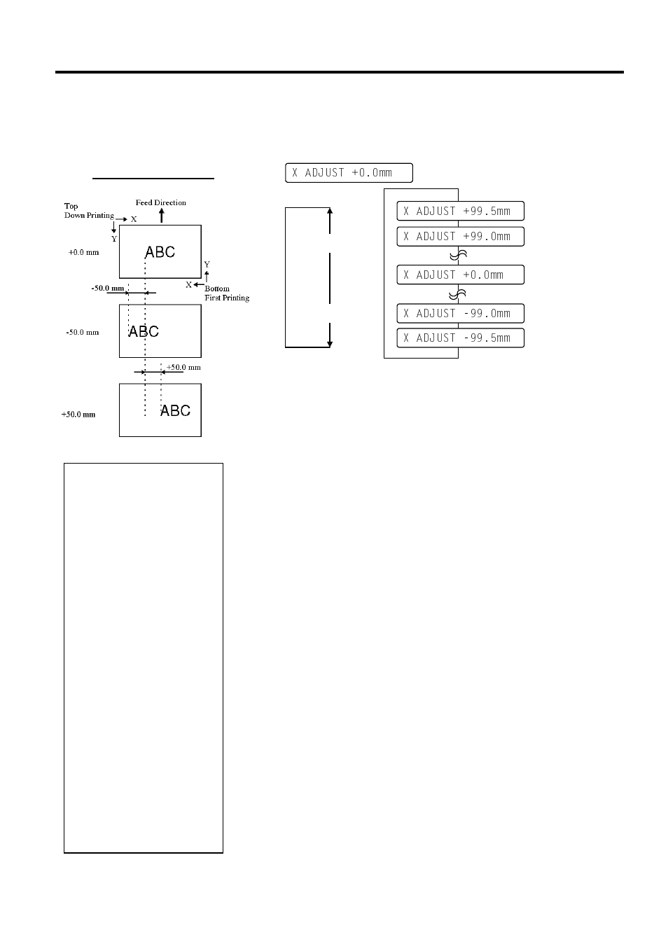 A4.5 printer parameter fine adjustment (cont.) | Toshiba B-492L User Manual | Page 60 / 86