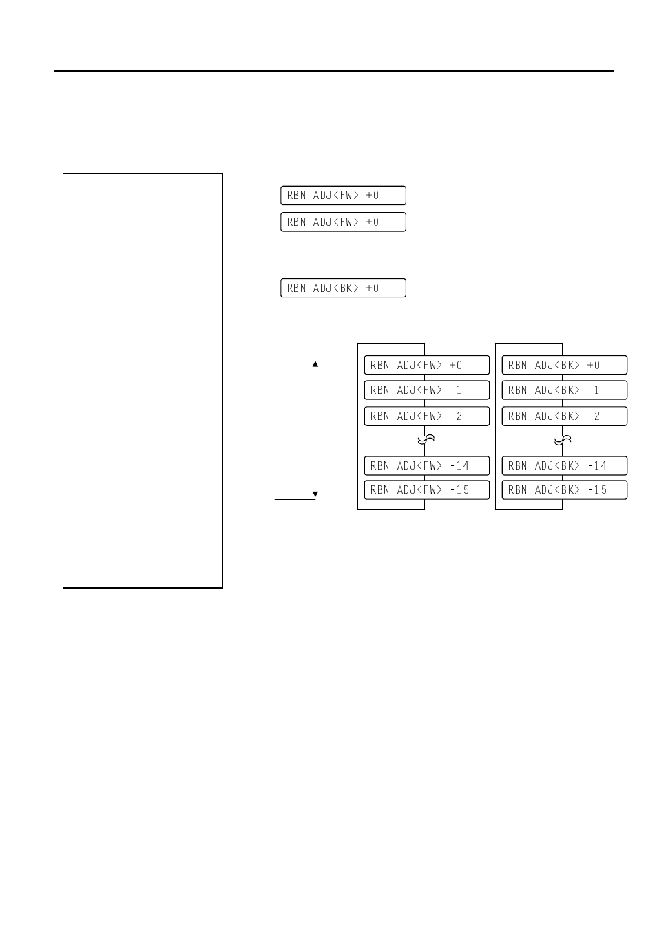 A4.5 printer parameter fine adjustment (cont.) | Toshiba B-492L User Manual | Page 62 / 86