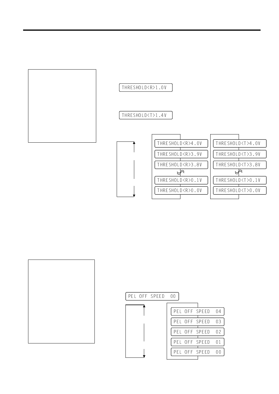 A4.5 printer parameter fine adjustment (cont.) | Toshiba B-492L User Manual | Page 63 / 86