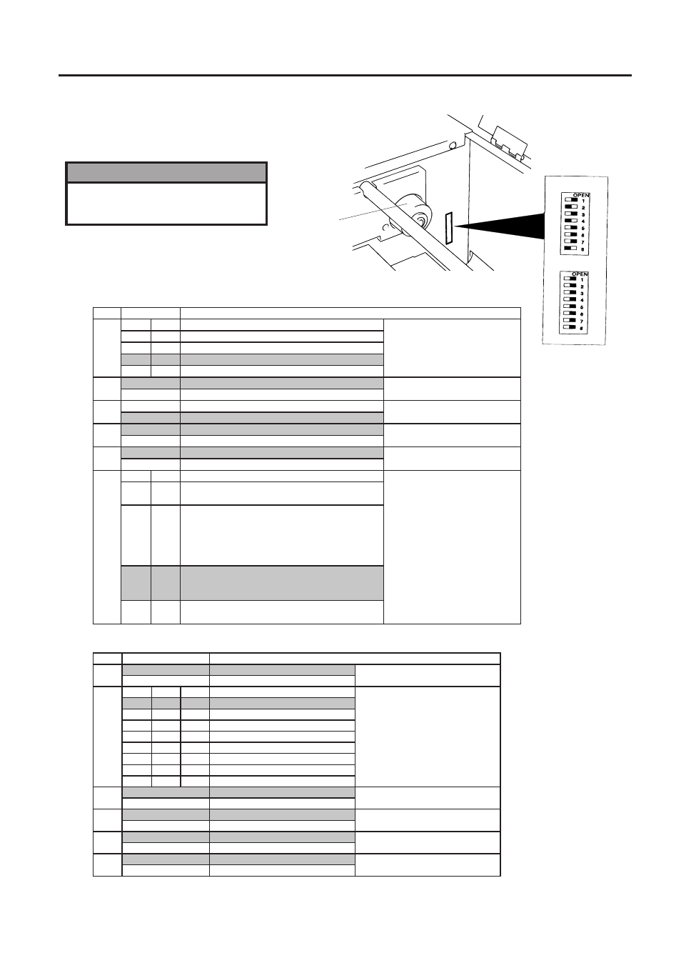 Dip-schakelaar (enkel b-672), 2) dip-schakelaar 1 (1) dip-schakelaar 2, Fig. 4-1 | N4-1 4. dip-schakelaar, Drijfwiel | Toshiba B-672-QP User Manual | Page 136 / 157