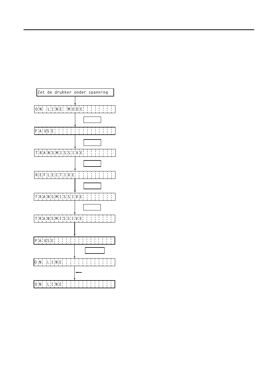 Instelling van de voedingsholte, 5 instelling van de voedingsholte, Instellingsprocedure | Toshiba B-672-QP User Manual | Page 154 / 157