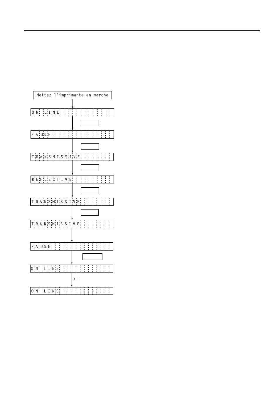 Regler la detection des etiquettes pre-imprimees, 5 regler la detection des etiquettes pre-imprimees, Méthode d’analyse | Toshiba B-672-QP User Manual | Page 61 / 157