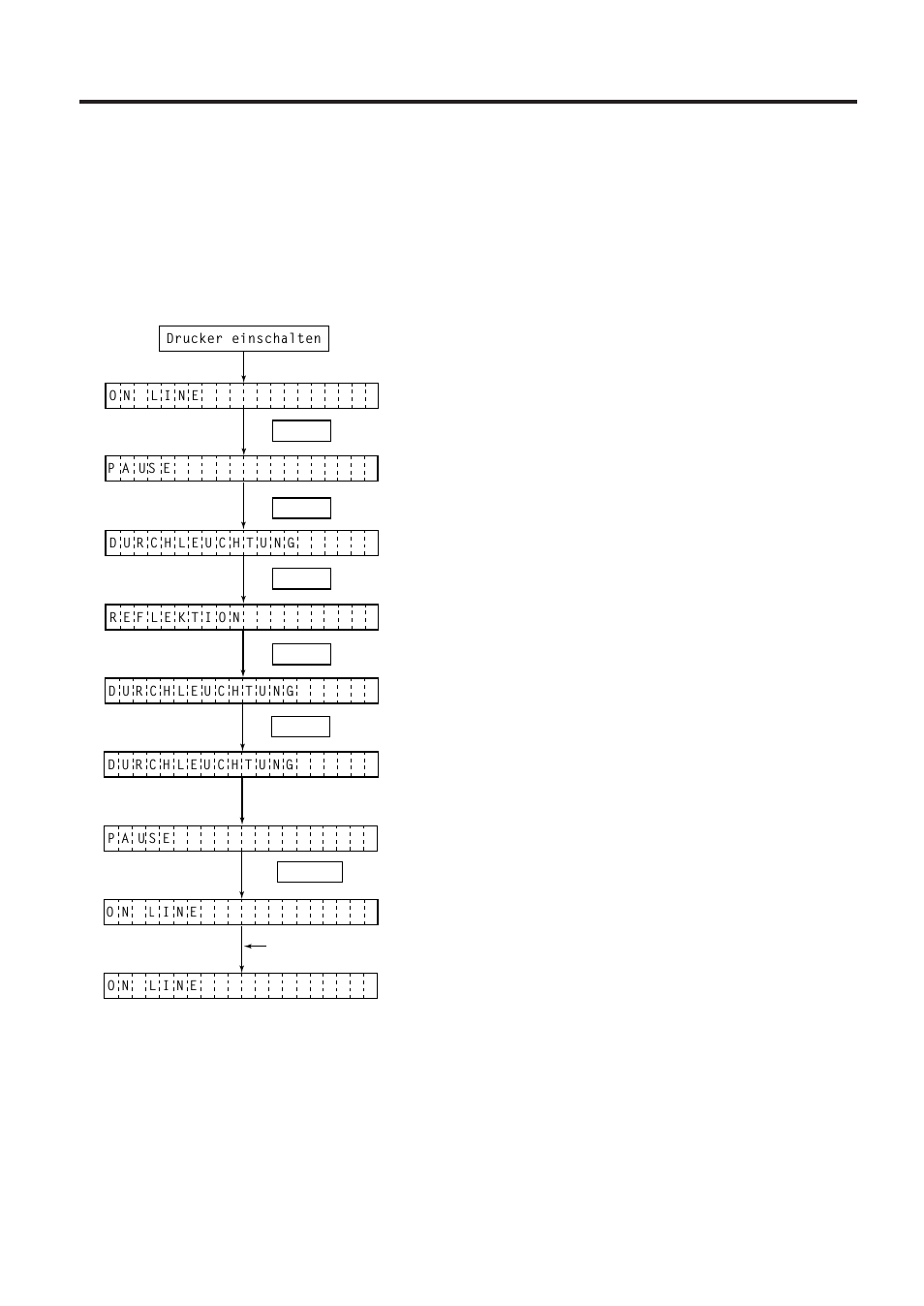 Sensoranpassung fur vorgedruckte etiketten, 5 sensoranpassung für vorgedruckte etiketten, Sensoranpassung | Toshiba B-672-QP User Manual | Page 92 / 157