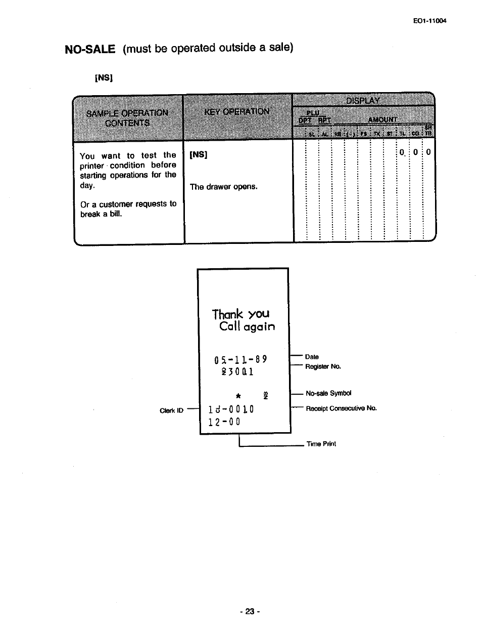 Call again | Toshiba TEC MA-227-100 User Manual | Page 26 / 94