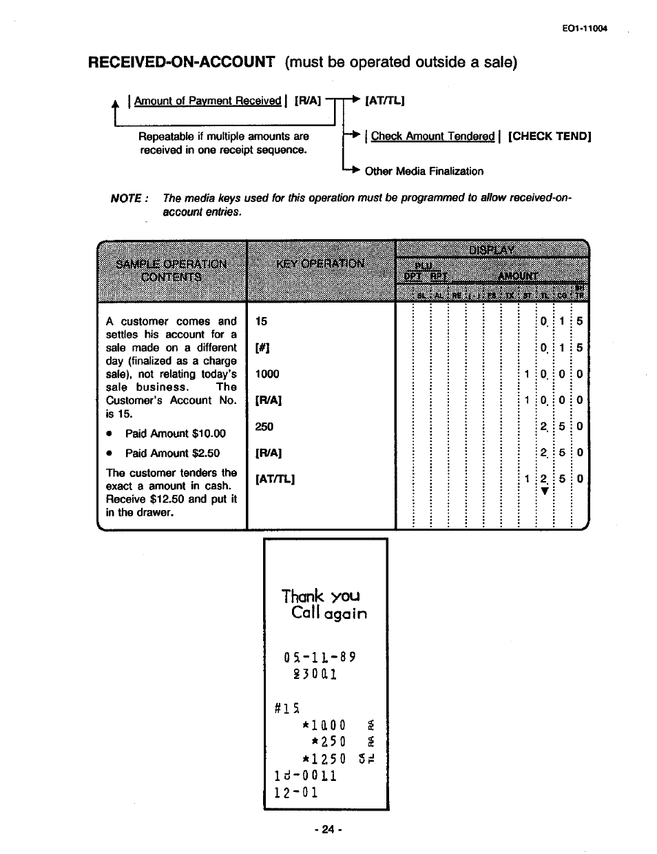 Toshiba TEC MA-227-100 User Manual | Page 27 / 94