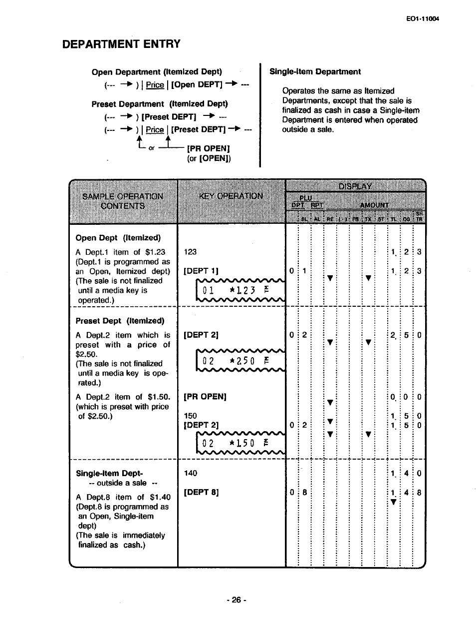 01 *l23 | Toshiba TEC MA-227-100 User Manual | Page 29 / 94