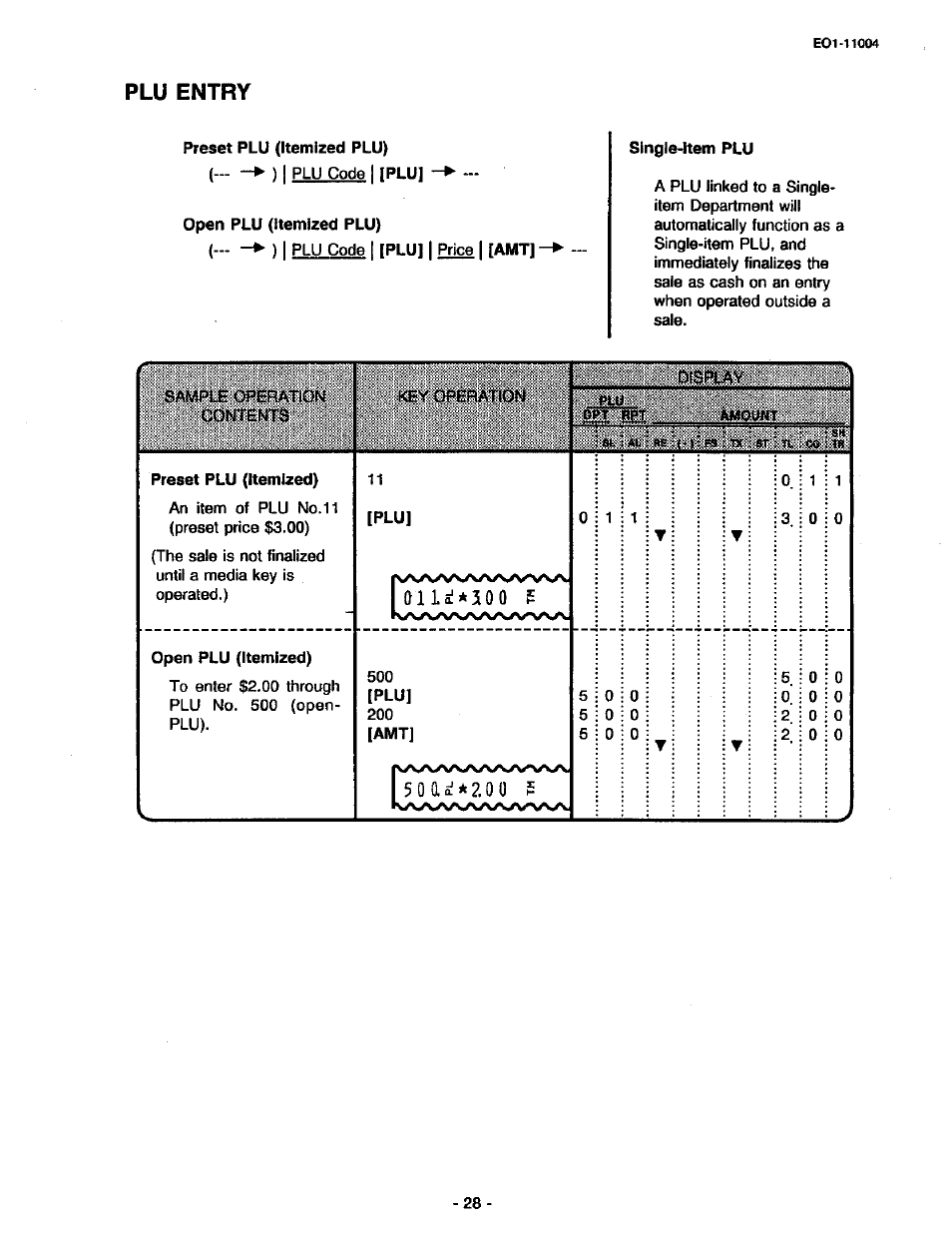 50й^*2.00 i, Aui*3ioo f | Toshiba TEC MA-227-100 User Manual | Page 31 / 94