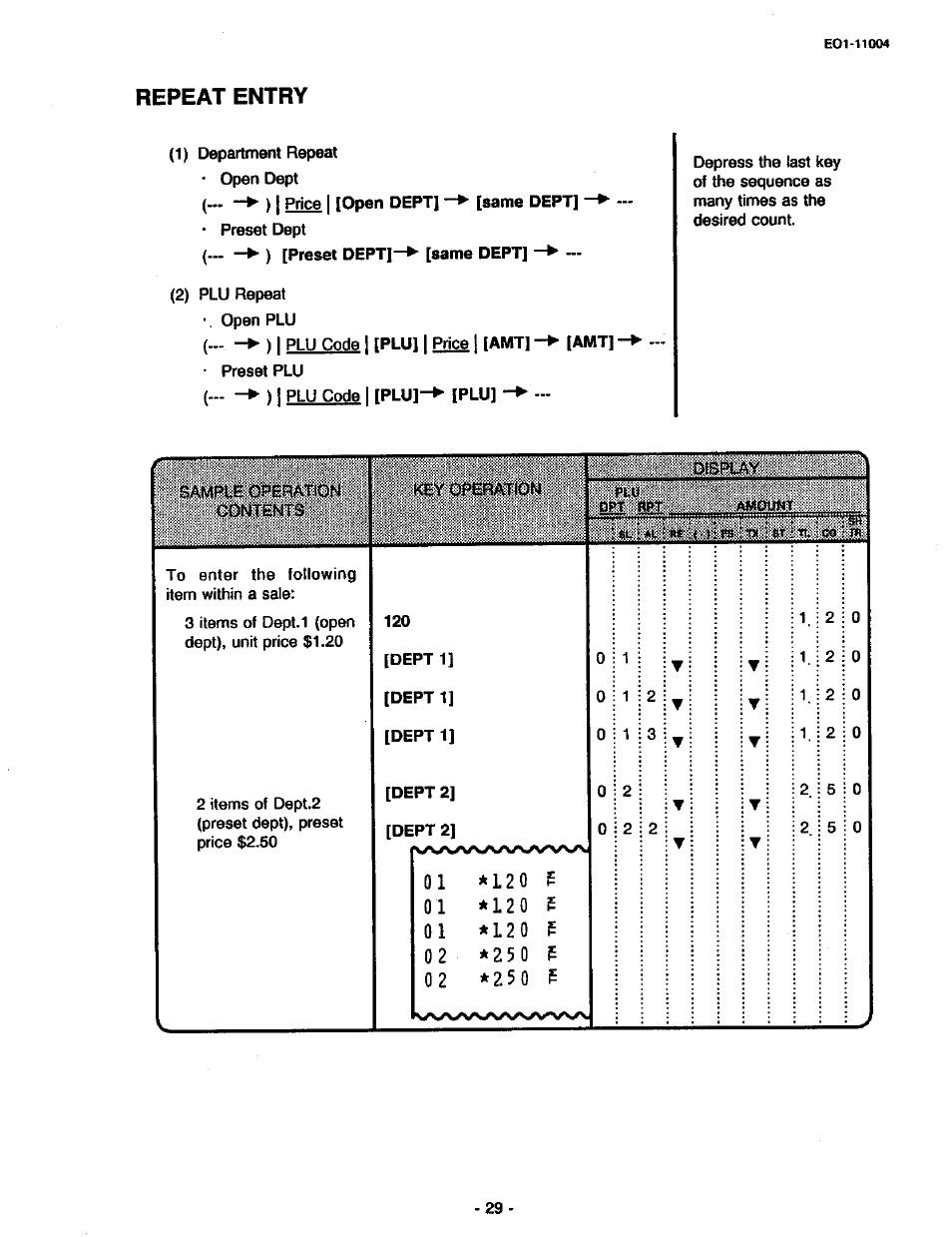 Toshiba TEC MA-227-100 User Manual | Page 32 / 94