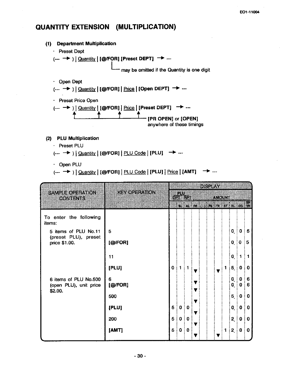 Quantity extension (multiplication), T t t_______________ i | Toshiba TEC MA-227-100 User Manual | Page 33 / 94