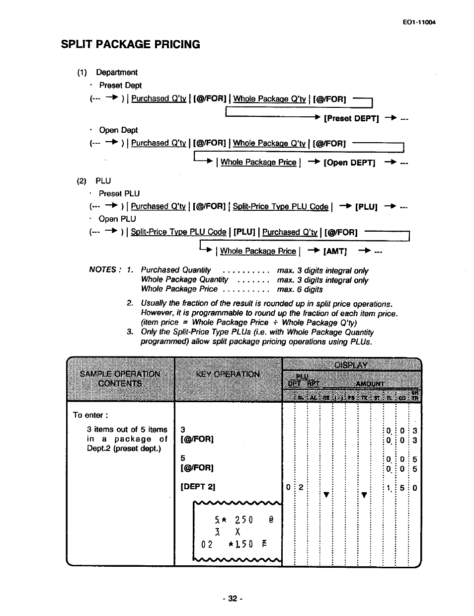 Split package pricing, 02 *l50 s, Max. 3 digits integral only whole package quantity | Digits integral only whole package price | Toshiba TEC MA-227-100 User Manual | Page 35 / 94