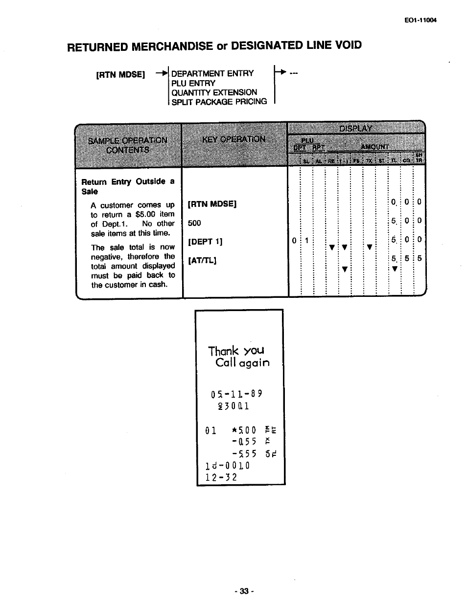 Returned merchandise or designated line void, I 0 : 0 | Toshiba TEC MA-227-100 User Manual | Page 36 / 94