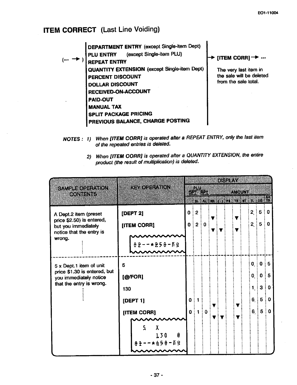 Item correct (last line voiding), L 3 0 | Toshiba TEC MA-227-100 User Manual | Page 40 / 94