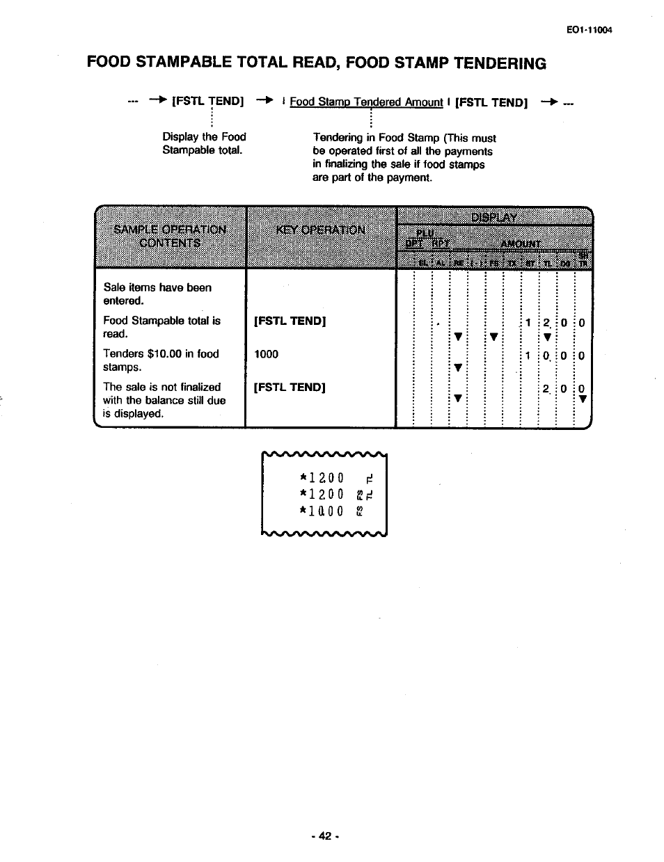 Food stampable total read, food stamp tendering, Iaoo | Toshiba TEC MA-227-100 User Manual | Page 45 / 94