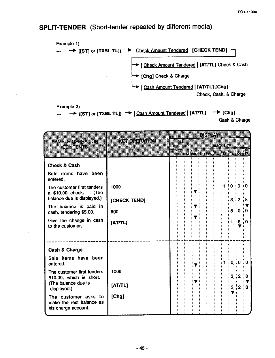 Toshiba TEC MA-227-100 User Manual | Page 48 / 94
