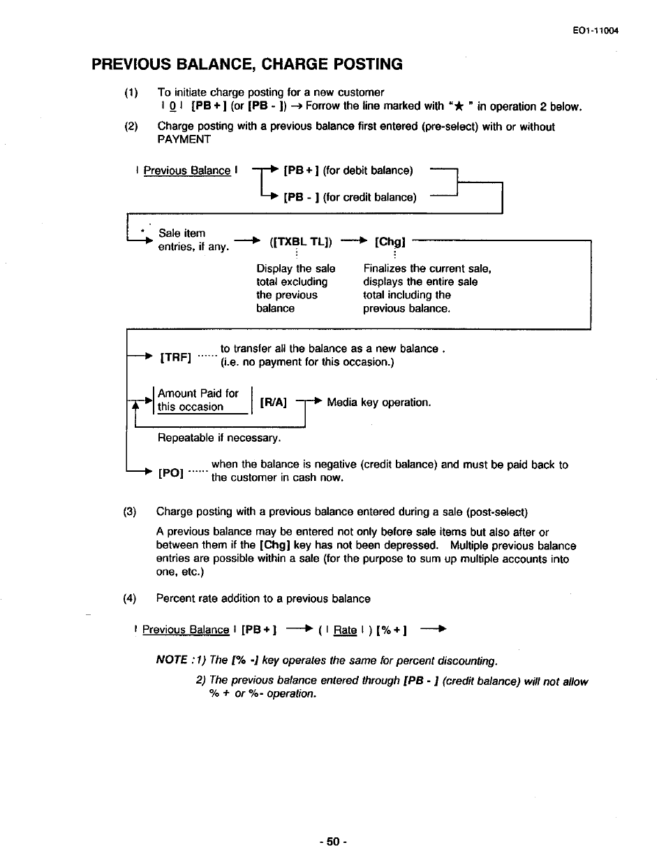 Previous balance, charge posting | Toshiba TEC MA-227-100 User Manual | Page 53 / 94