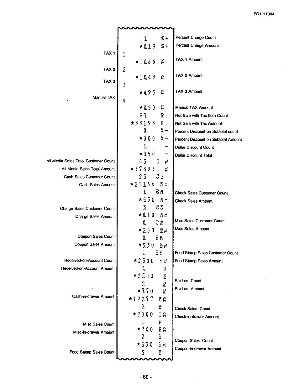 Toshiba TEC MA-227-100 User Manual | Page 63 / 94