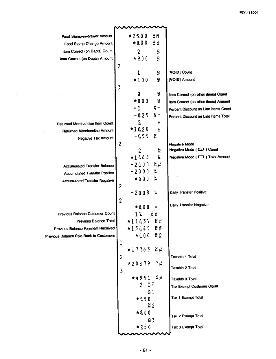 Toshiba TEC MA-227-100 User Manual | Page 64 / 94