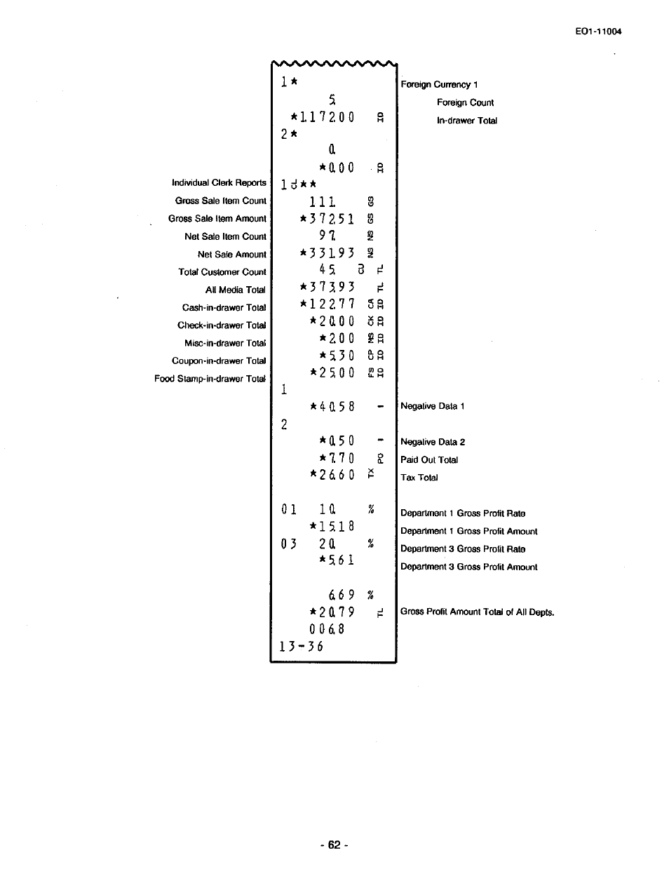 Toshiba TEC MA-227-100 User Manual | Page 65 / 94