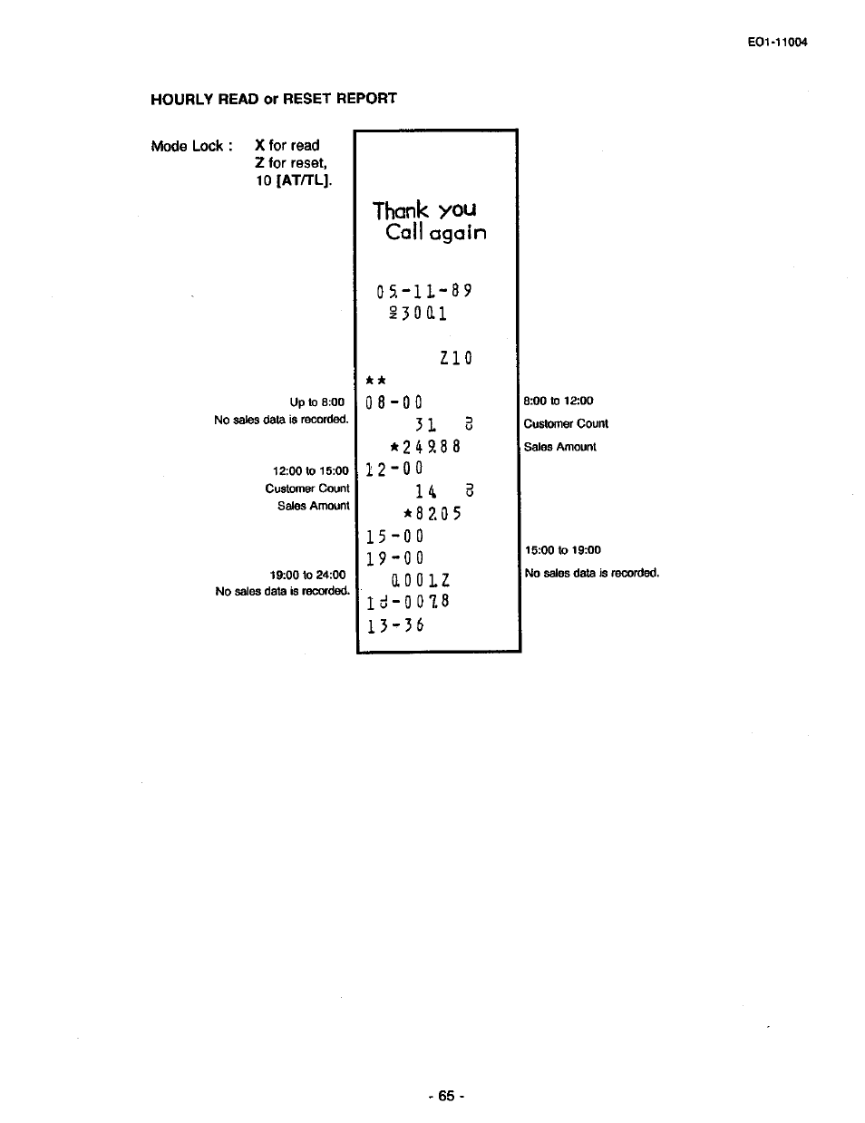 Thank you call again, U*82 | Toshiba TEC MA-227-100 User Manual | Page 68 / 94