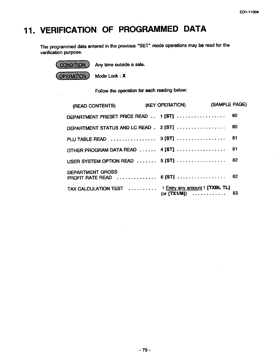 Verification of programmed data | Toshiba TEC MA-227-100 User Manual | Page 82 / 94