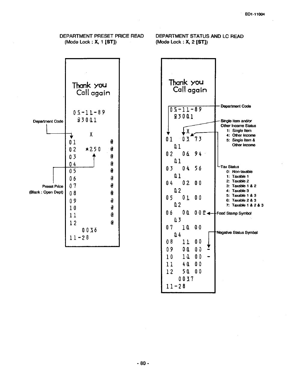 0 2 o d 9 4 | Toshiba TEC MA-227-100 User Manual | Page 83 / 94