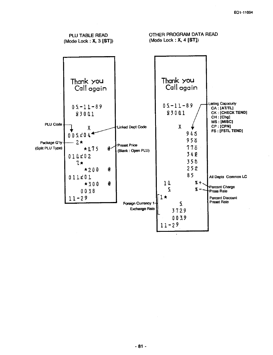 Toshiba TEC MA-227-100 User Manual | Page 84 / 94