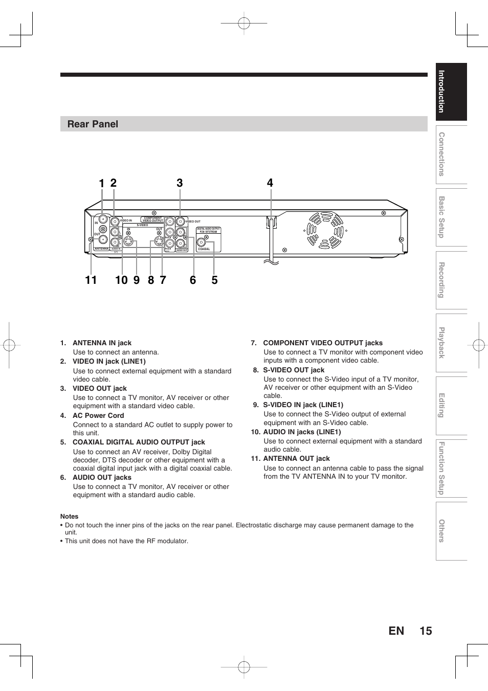 Rear panel | Toshiba D-RW2SU User Manual | Page 15 / 48