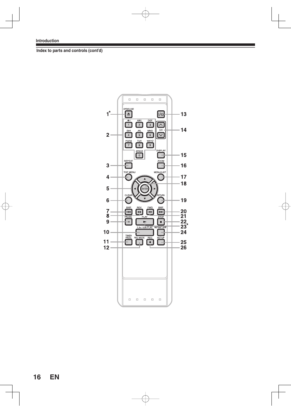 Toshiba D-RW2SU User Manual | Page 16 / 48