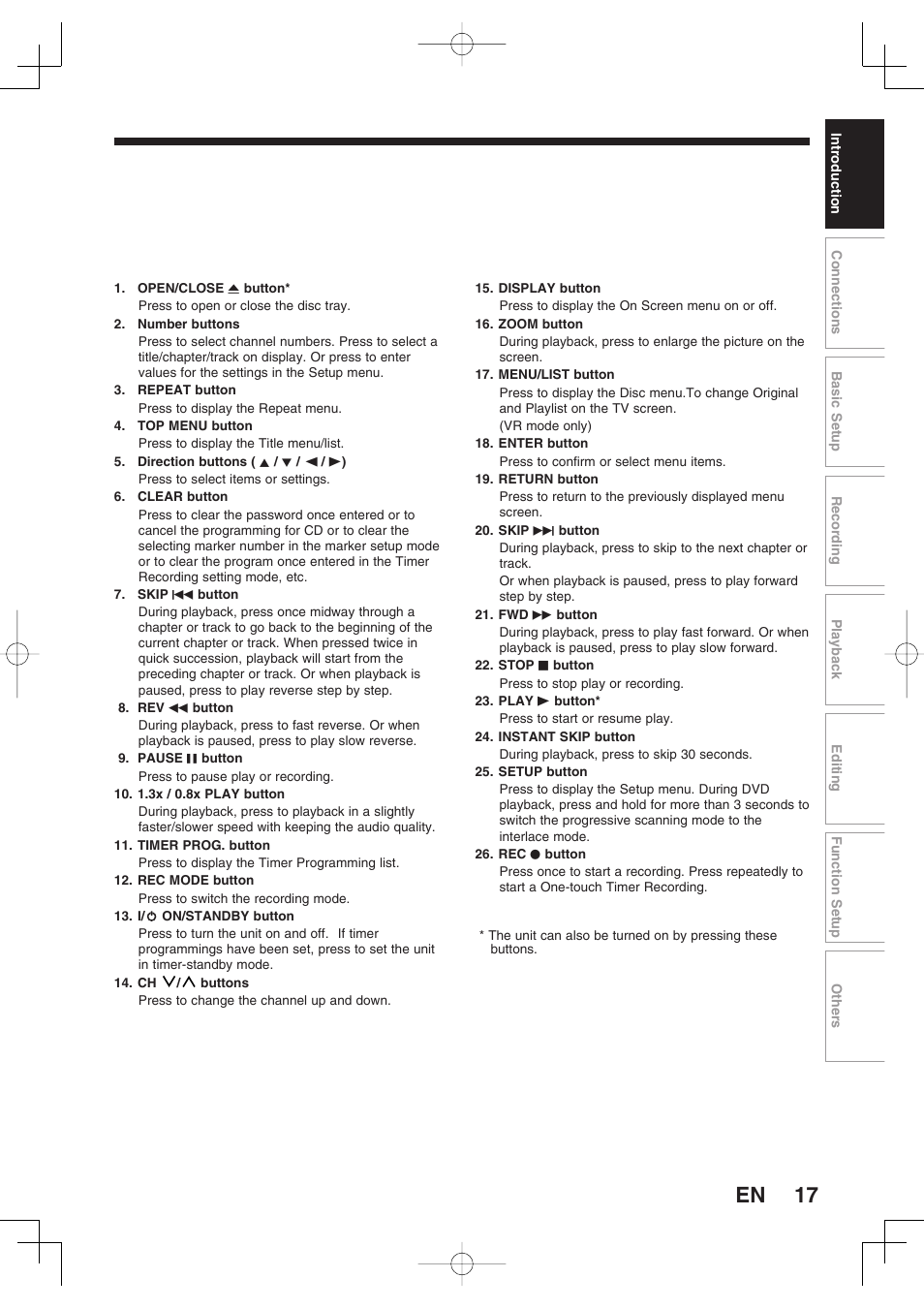 Toshiba D-RW2SU User Manual | Page 17 / 48