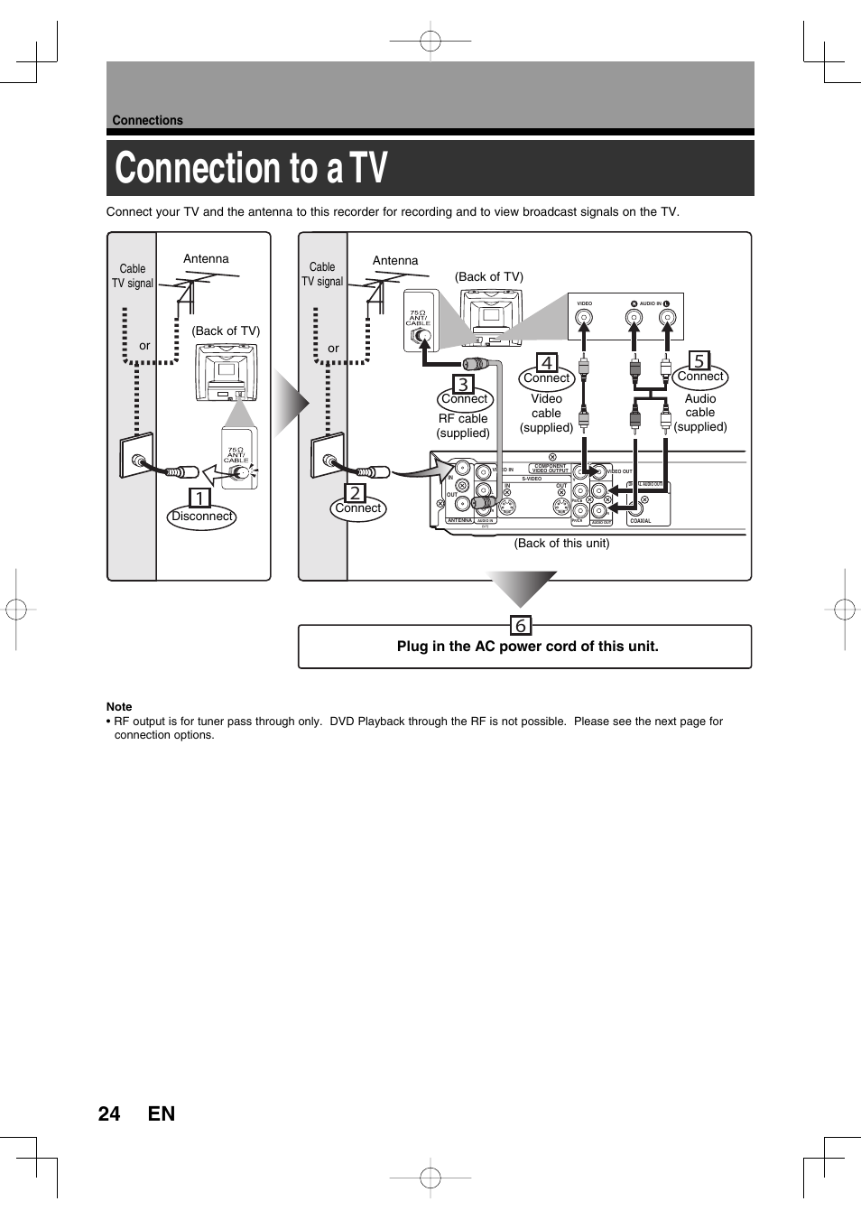 Connection to a tv, Plug in the ac power cord of this unit | Toshiba D-RW2SU User Manual | Page 24 / 48