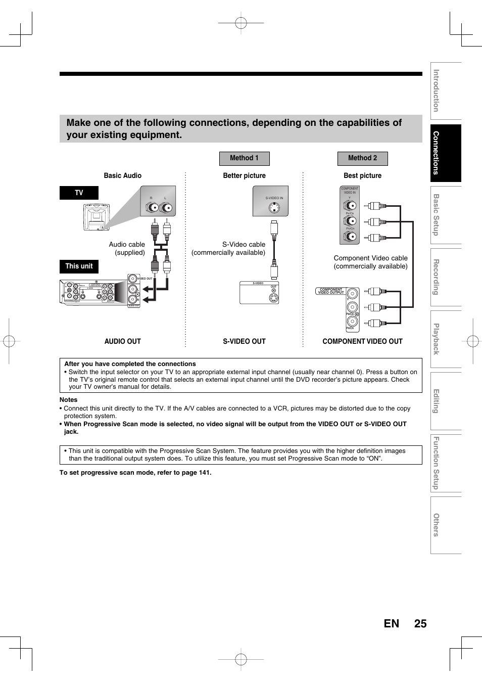 This unit | Toshiba D-RW2SU User Manual | Page 25 / 48