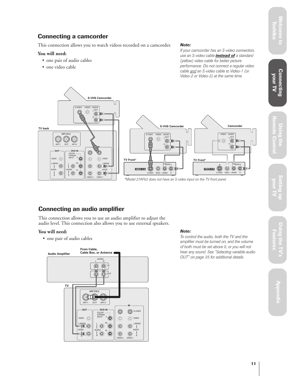 Camcorder / audio amplifier, Connecting a camcorder, Connecting an audio amplifier | Toshiba 27AF62 User Manual | Page 11 / 41