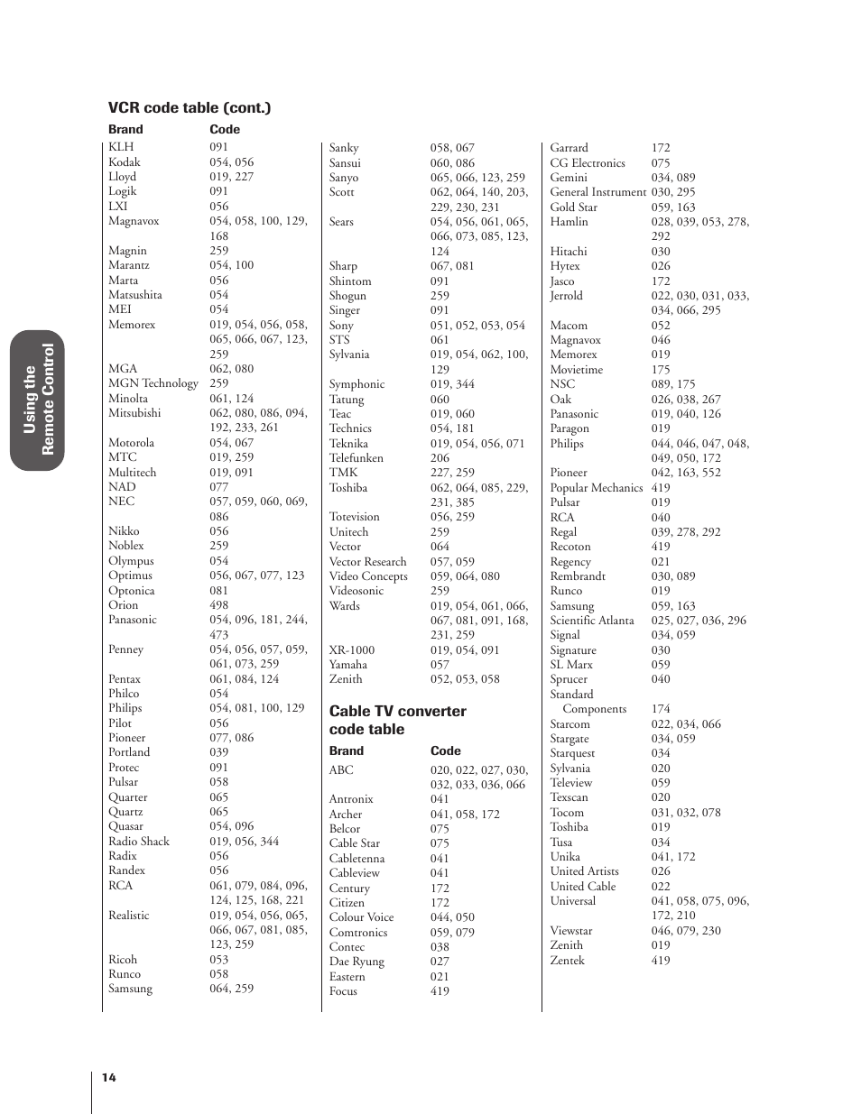 Toshiba 27AF62 User Manual | Page 14 / 41