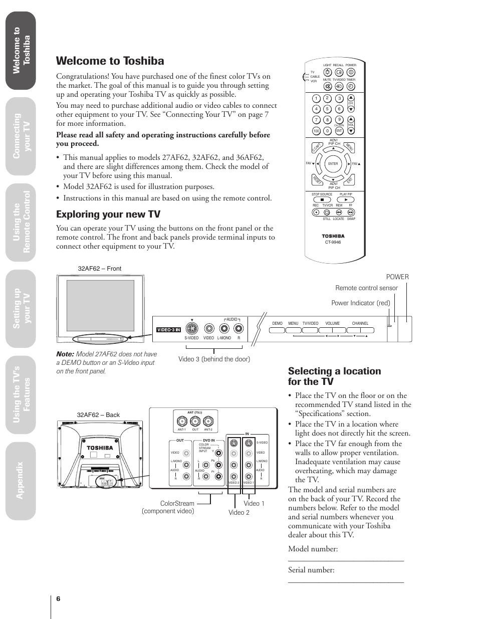 Welcome to toshiba, Exploring your new tv, Selecting a location for the tv | Toshiba 27AF62 User Manual | Page 6 / 41