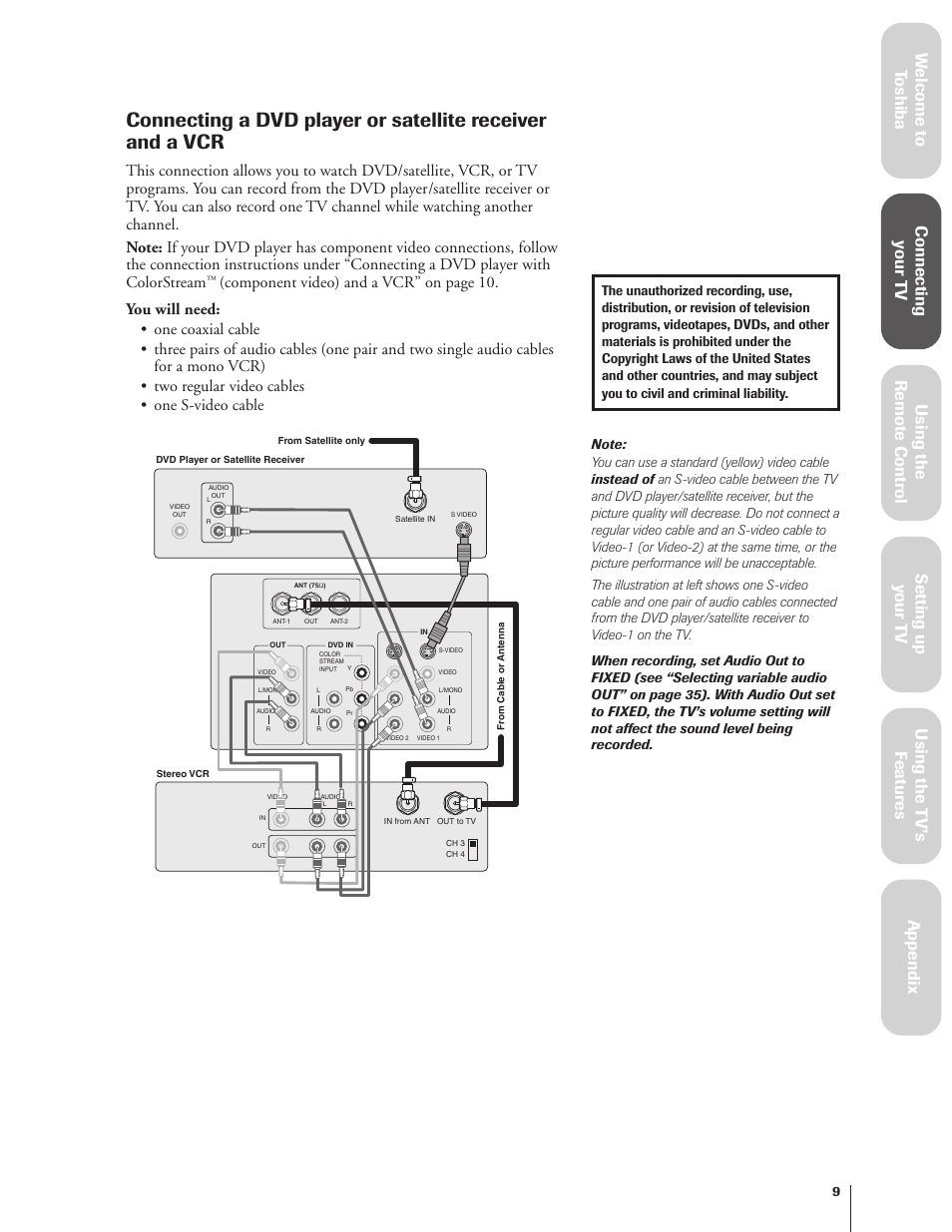 Dvd player or satellite receiver and a vcr | Toshiba 27AF62 User Manual | Page 9 / 41