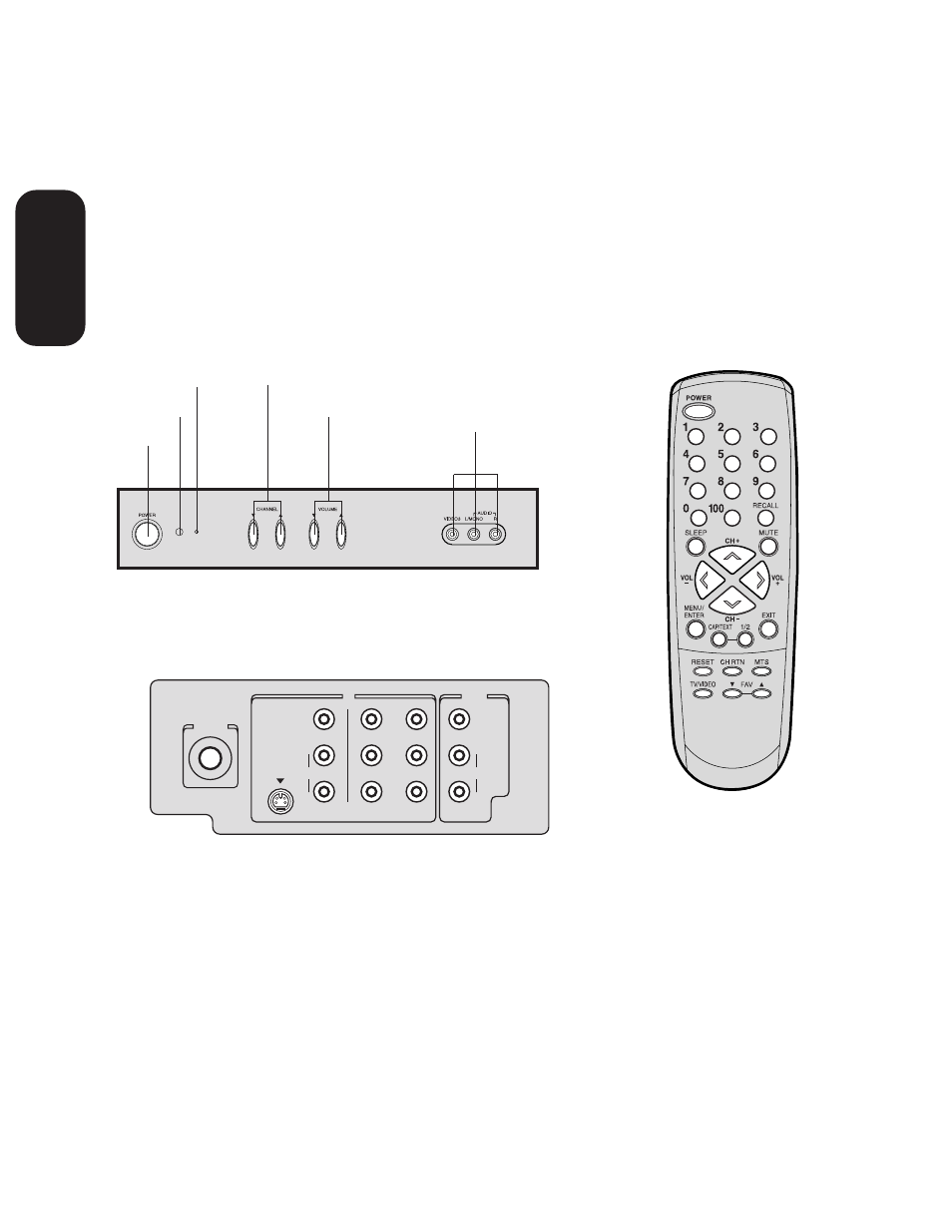 Welcome to toshiba, Selecting a location for the tv, Exploring your new tv | Welcome to t oshiba | Toshiba 27A33 User Manual | Page 6 / 32