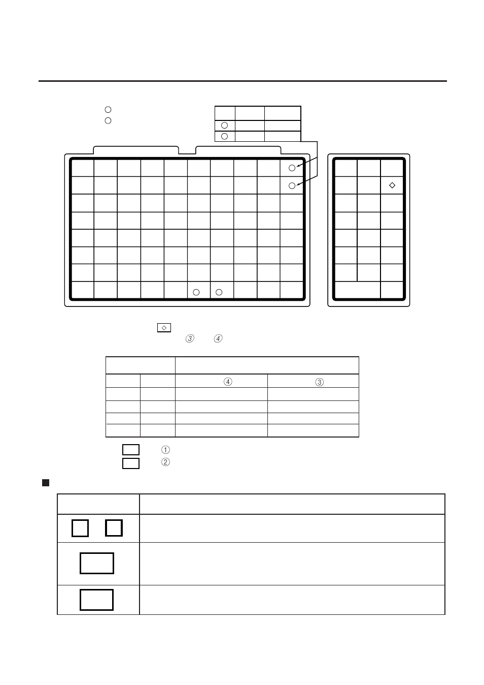 Operation keyboard and speed key board, 2 operation keyboard and speed key board, Operation keyboard function | Has no function on the au type. 4. the, Has no function on the qr and au types | Toshiba TEC EM1-31071GE User Manual | Page 18 / 94