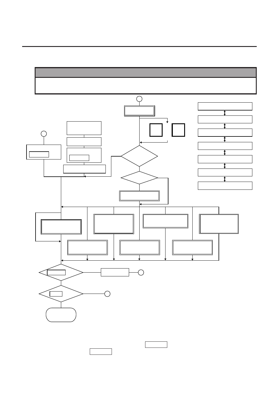 Outline of operation | Toshiba TEC EM1-31071GE User Manual | Page 27 / 94