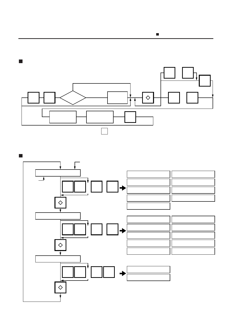 Programming procedures, How to access the programming menu, How to select menu and item no | Toshiba TEC EM1-31071GE User Manual | Page 28 / 94
