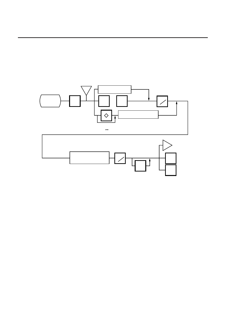 Unit price change, 1 unit price change | Toshiba TEC EM1-31071GE User Manual | Page 31 / 94