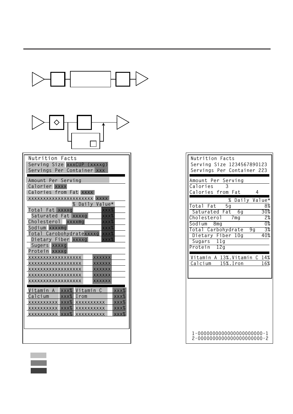 Deleting nutrition data | Toshiba TEC EM1-31071GE User Manual | Page 38 / 94