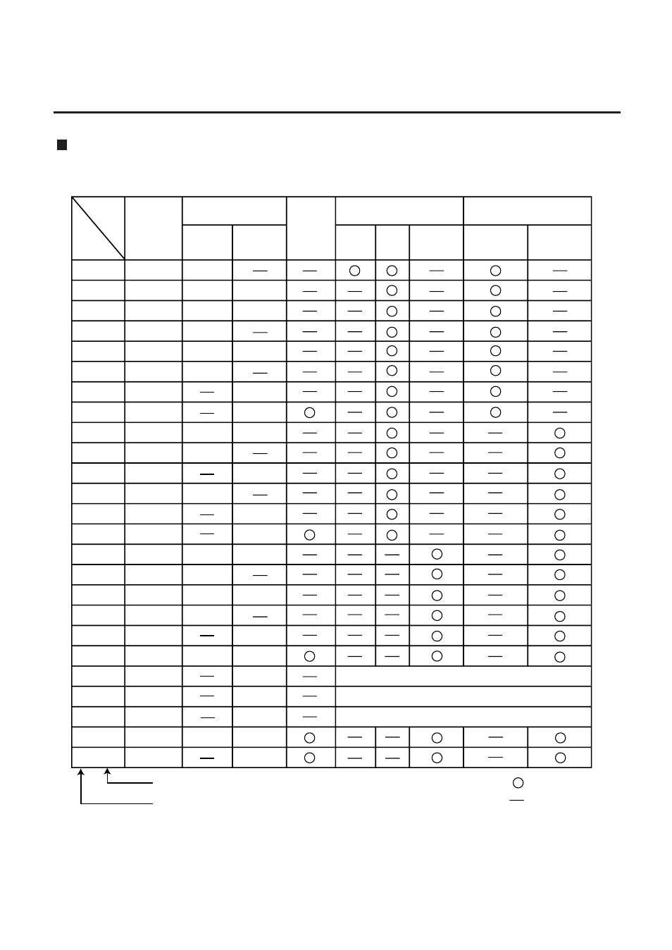 Toshiba TEC EM1-31071GE User Manual | Page 44 / 94
