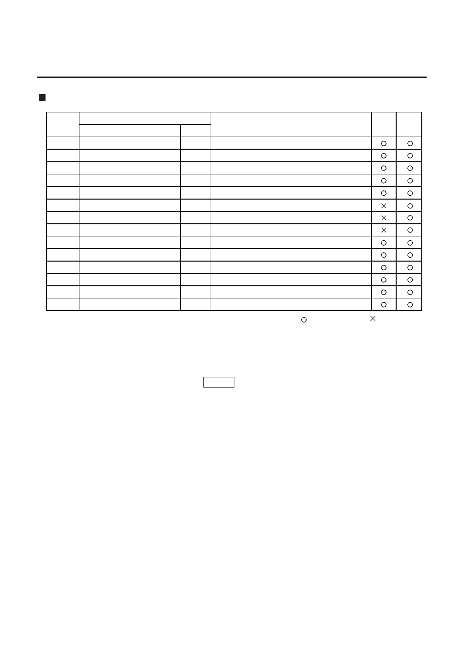 Toshiba TEC EM1-31071GE User Manual | Page 47 / 94
